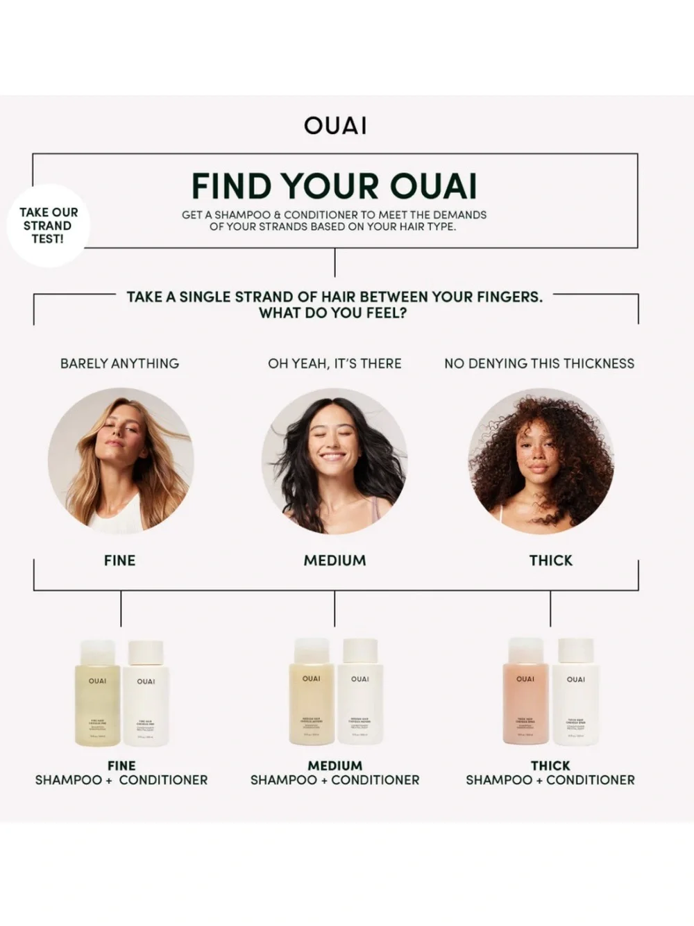 OUAI **bundle deal
